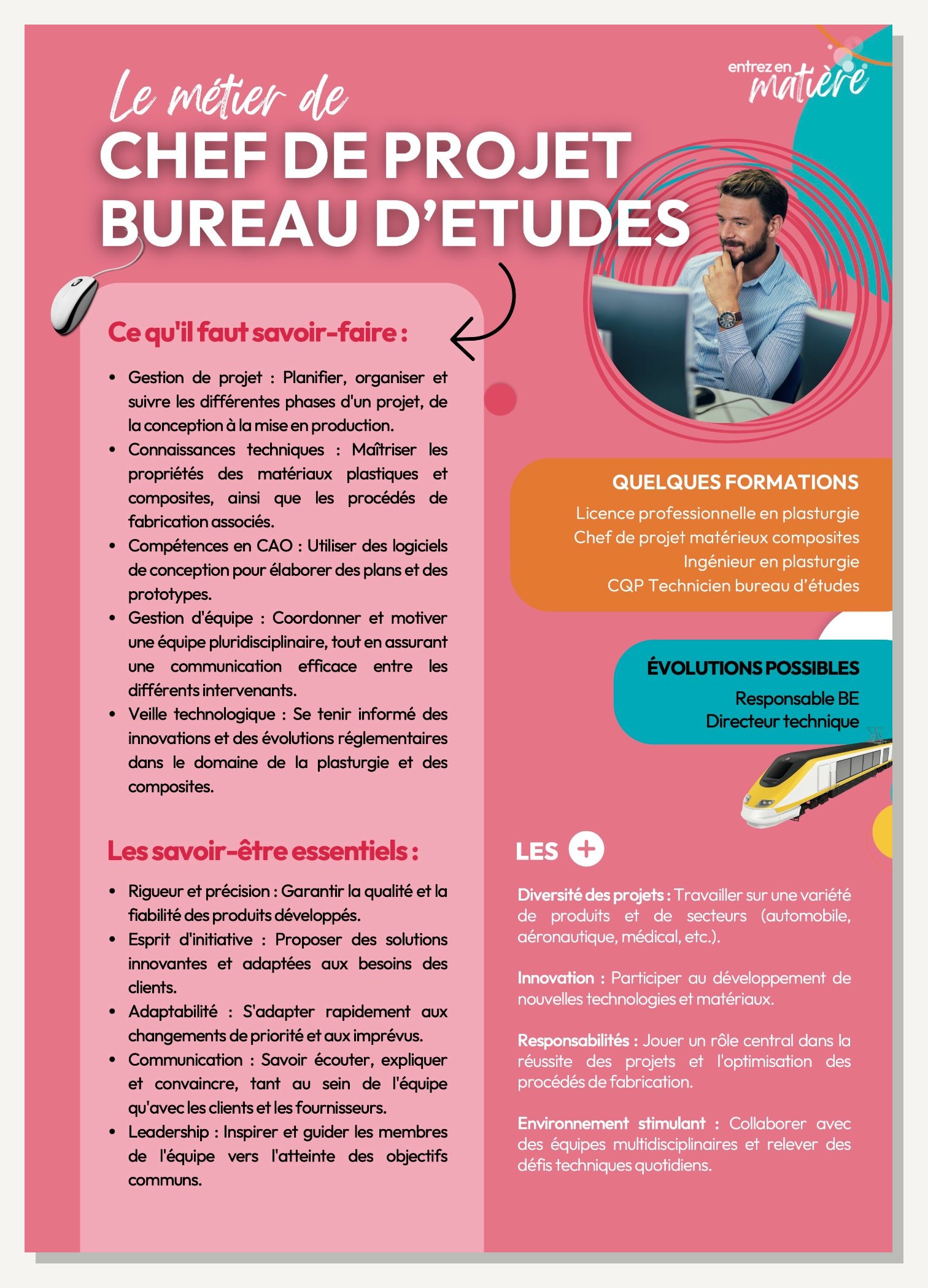 Fiche Bureau études - contenu