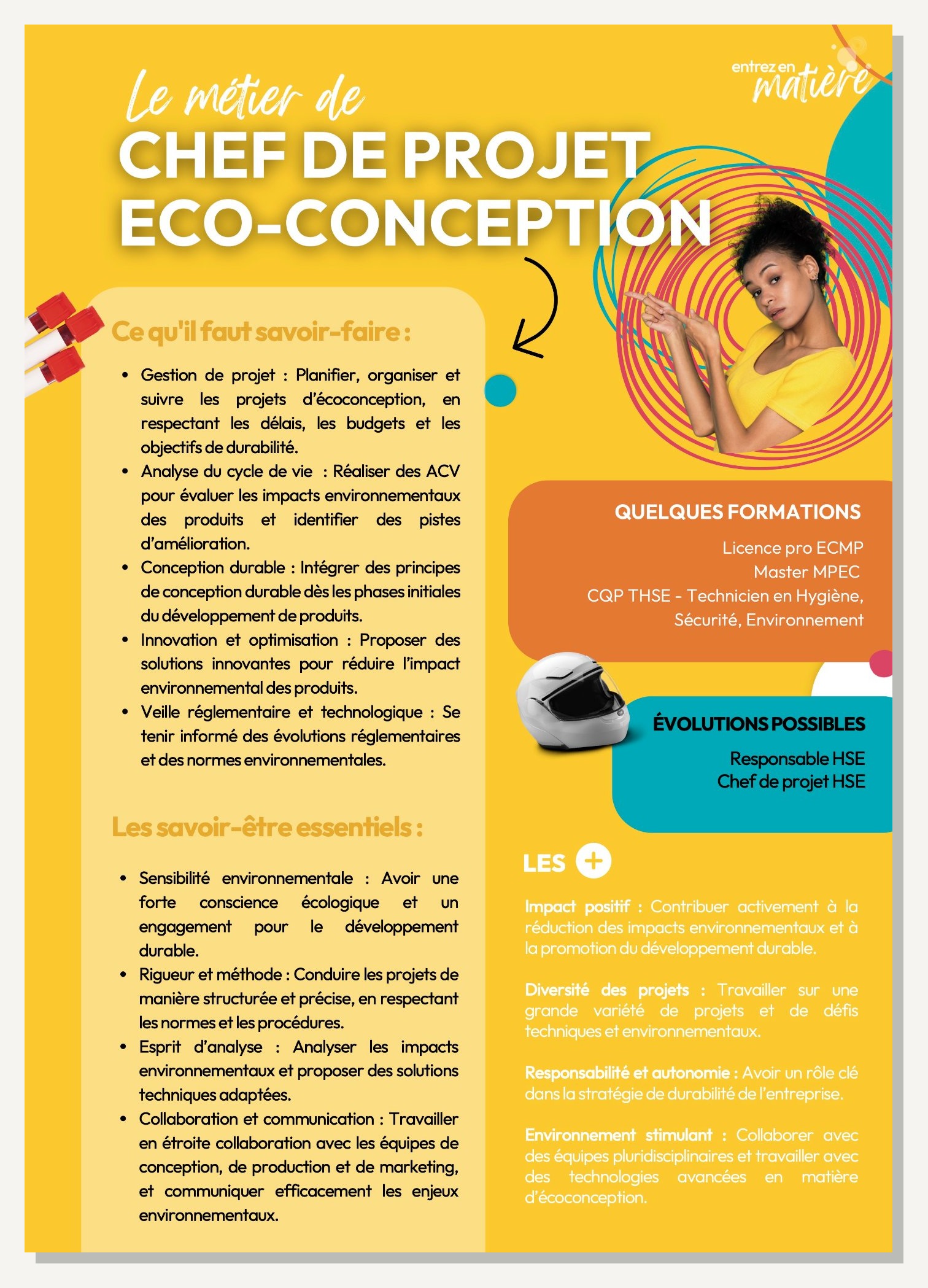 Fiche Écoconception - contenu