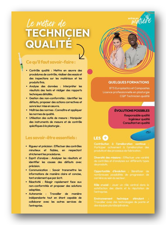 Fiche métier Technicien Qualité plasturgie verso - débouchés